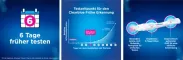 Instructions for use for Clearblue pregnancy test Triple-Check ultra-early, 3 pcs - 4