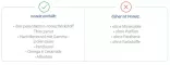 Instructions for use for Noreiz hand intensive cream, 50 ml - 4