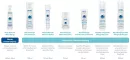 Instructions for use for Noreiz hand intensive cream, 50 ml - 5