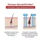 MINOXIDIL DoppelherzPhar.50mg/ml Solution for Skin Man, 3X60 ml