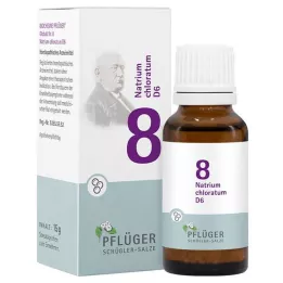 [ploughmans Plaster 8 Natrium chloratum D 6 globules, 15 g