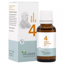 [ploughmans Plough 4 Kalium chloratum D 6 globules, 15 g