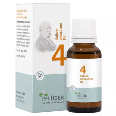 [ploughmans Plough 4 Kalium chloratum D 6 globules, 15 g