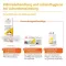 Posiforlid eyelid hygiene wipes, 20 pcs