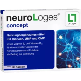 NEUROLOGES concept capsules, 30 pc