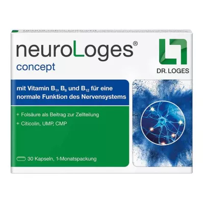 NEUROLOGES concept capsules, 30 pc NEUROLOGES concept capsules, 30 pc