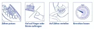 Instructions for use for KAREX Children's tooth protection gel, 50 ml - 2