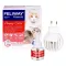 Feliway Friends Starter Kit for Cats (48 ml)