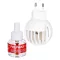 Feliway Friends Starter Kit for Cats (48 ml)
