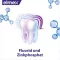 ELMEX Opti-enamel toothpaste, 75 ml
