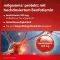 MILGAMMA protekt film-coated tablets, 60 pcs