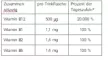 Instructions for use for B12 Drink Vit AL drinking bottle, 30X8 ml - 9
