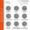 Botanicy Zündex forte Complex with Optimsm capsules, 60 pcs