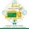 Vitamin D-Loges 7,000 IU plant-based weekly depot, 60 pieces