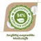 FENINATURAL Cream, 30 ml