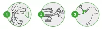 Instructions for use for FRONTLINE COMBO against ticks, fleas on dogs S (2 -10 kg), 6 pieces - 4