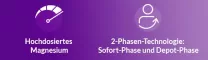 Instructions for use for MAGNETRANS Depot 400 mg tablets, 20 pcs - 2