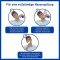 STERIMAR Nasal spray for blocked nose, 100 ml