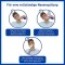STERIMAR Allergy nasal spray, 100 ml