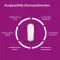 ORTHOMOL per 6 capsules, 10 pcs