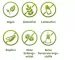 Instructions for use for REFIGURA Interval Capsules, 60 Capsules - 3