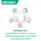 ELMEX SENSITIVE Plus all-round protection toothpaste, 75 ml