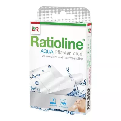 RATIOLINE aqua plaster strips in 2 sizes, 20 pcs RATIOLINE aqua plaster strips in 2 sizes, 20 pcs