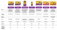 Instructions for use for VIGANTOLVIT 4000 I.U. vitamin D3 tablets, 60 pcs - 4