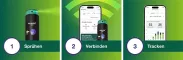 Instructions for use for NICORETTE Fruit & Mint Spray 1 mg/spray NFC, 2 pcs - 6