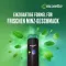 NICORETTE Mint Spray 1 mg/spray NFC, 2 pcs