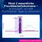 Clearblue Fertility Monitor Test Sticks 30 + 3, 33 pcs