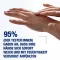 NEUTROGENA Norwegian Formula Concentrated Hand Cream, 75 ml