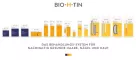 Instructions for use for BIO-H-TIN strengthening nail serum, 3.3 ml - 9