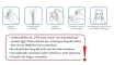 Instructions for use for Rugard Hyaluronic Ampoules (1x2 ml) - 1